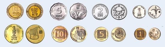 Währung Israel Shekel und Bezahlung - Shekel - Schekel
